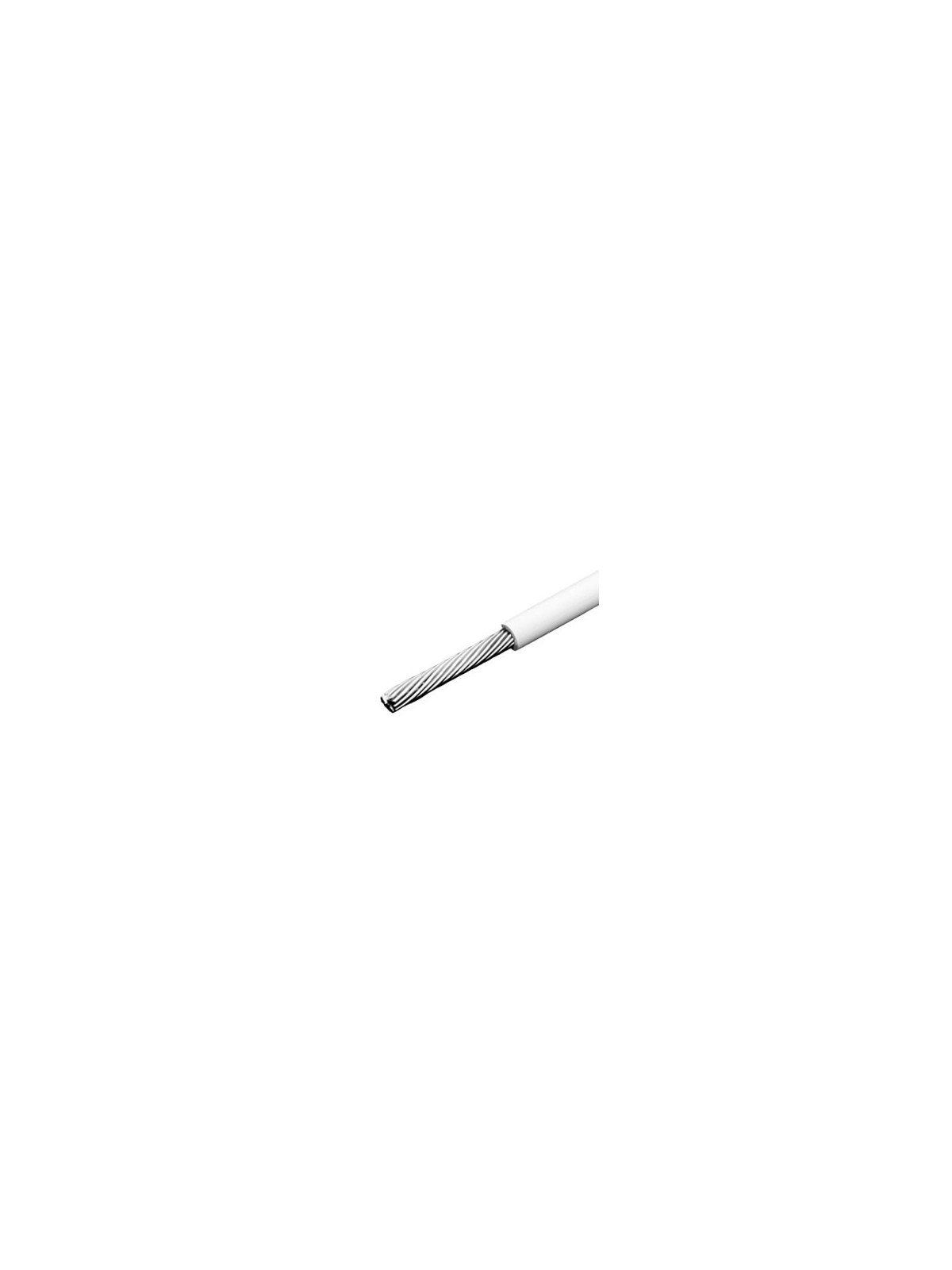 configurator