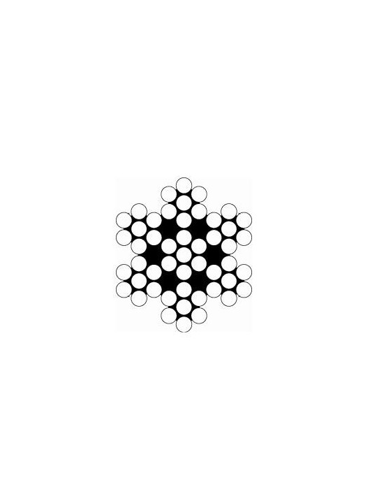 configuration tool