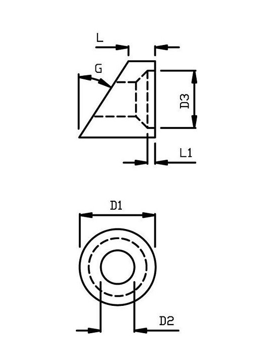 Cone terminal block