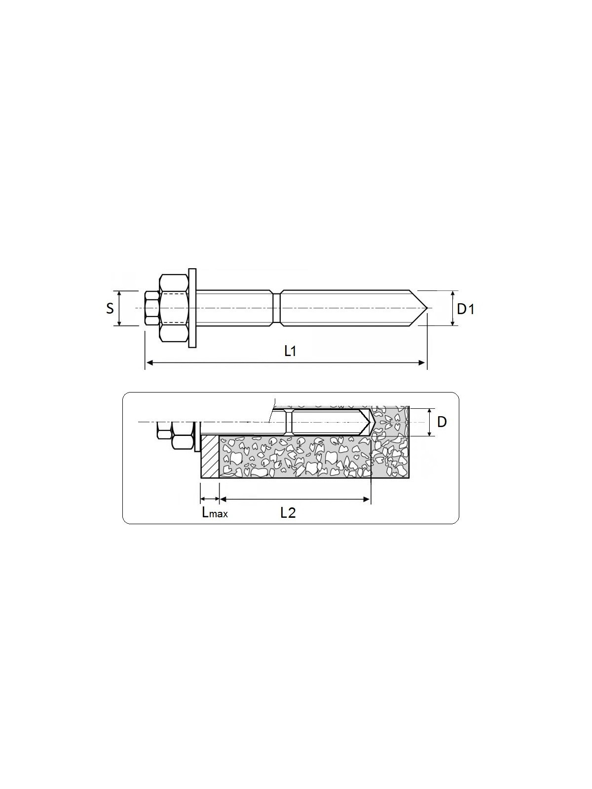 chemical anchor for concrete
