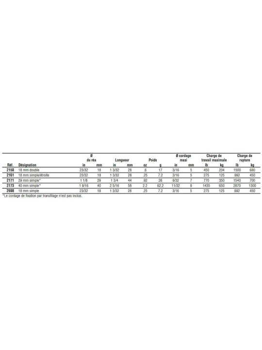 fly block references