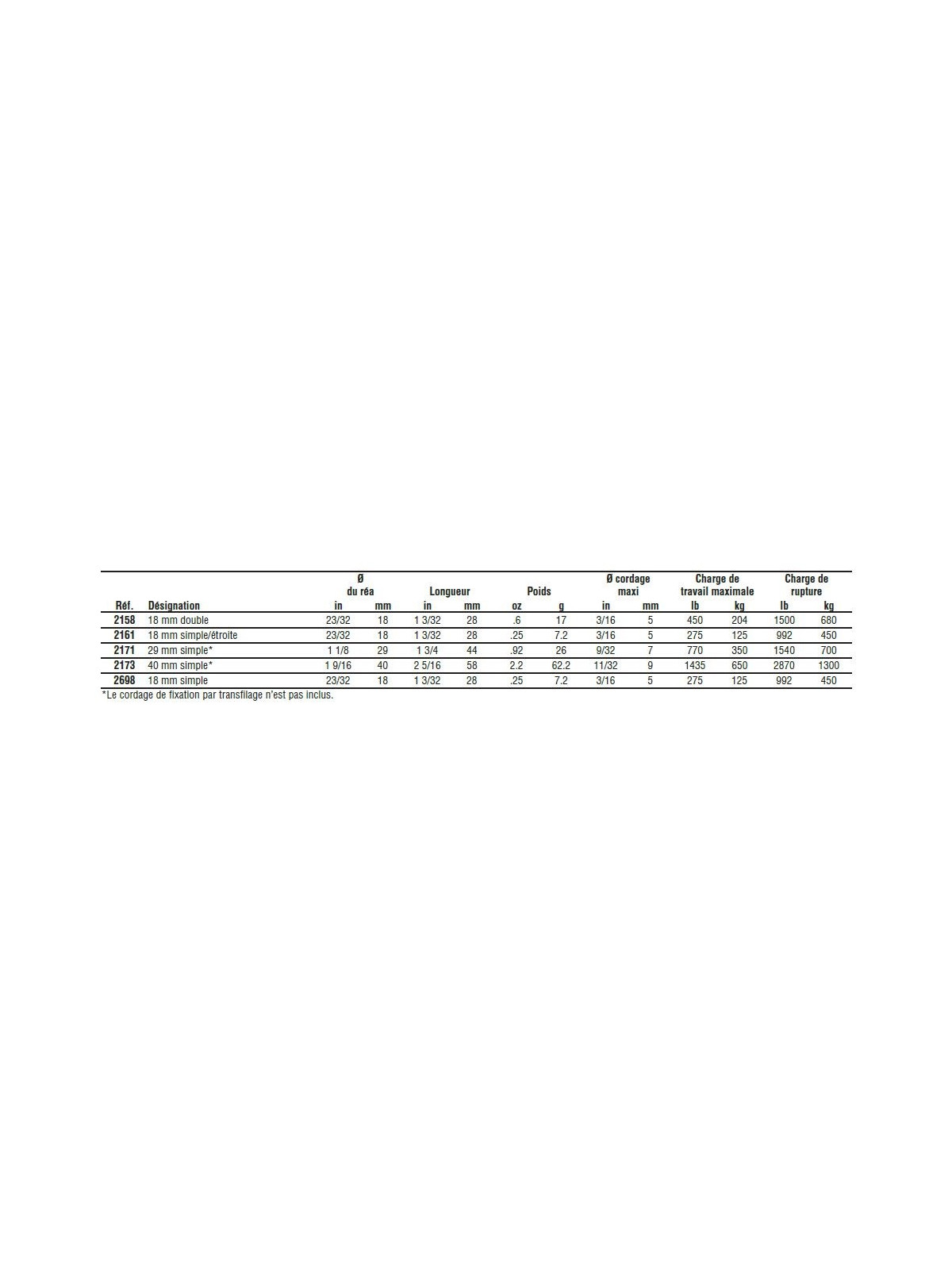 fly block references
