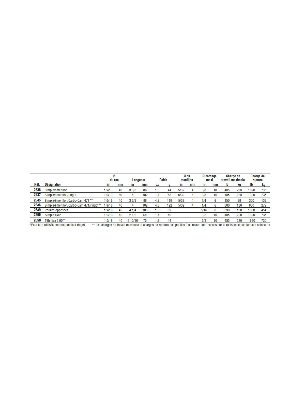Carbo 40mm pulley reference 1
