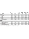 Midrange pulley references