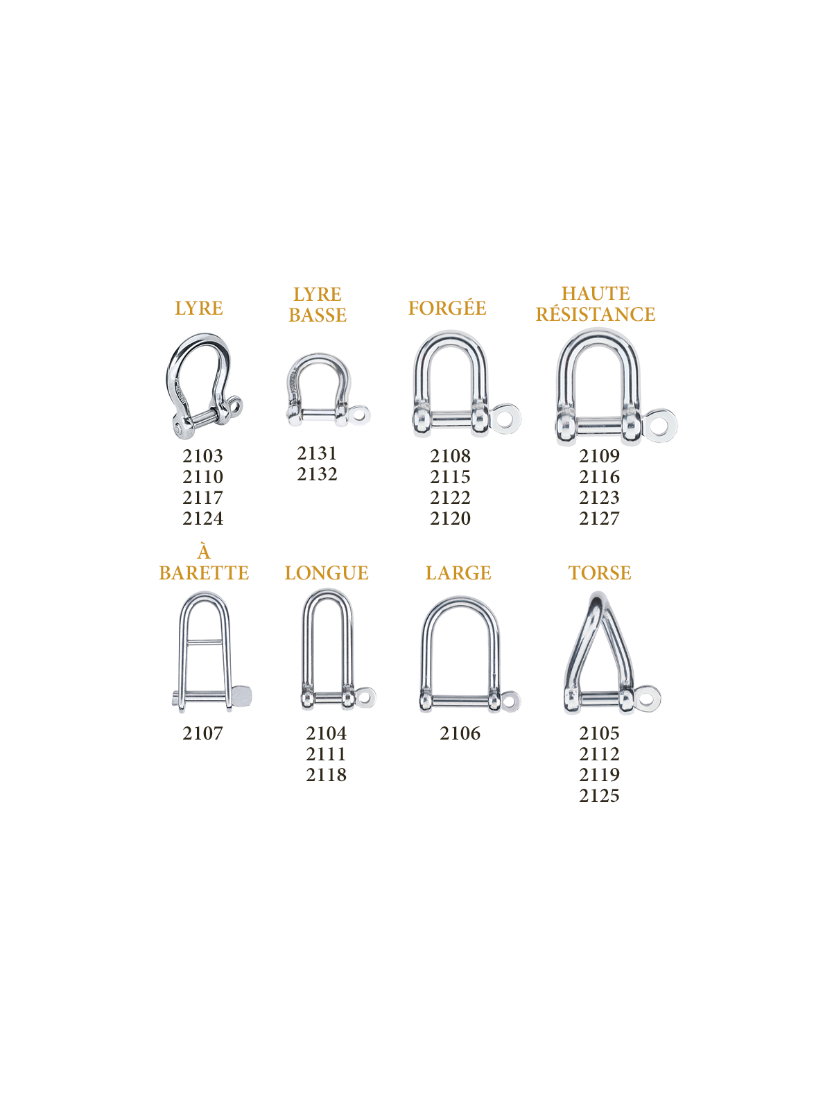 Stainless steel shackles