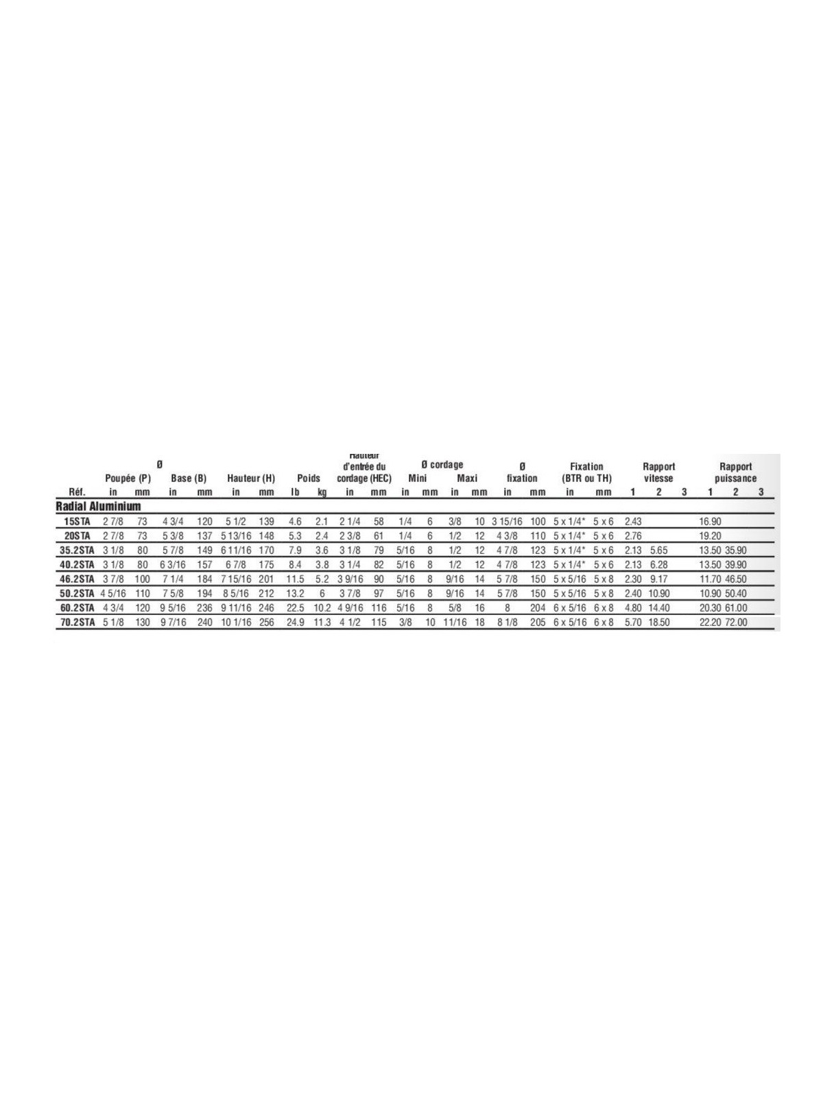 Radial Aluminium Winches ref