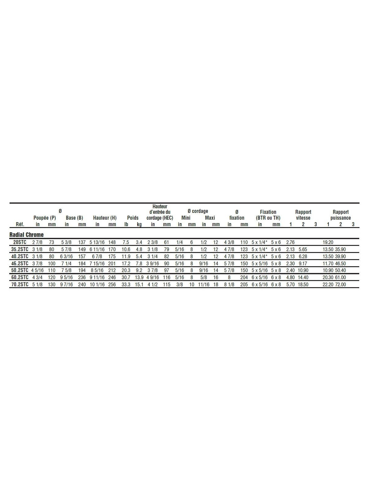 Radial Chrome Winches ref