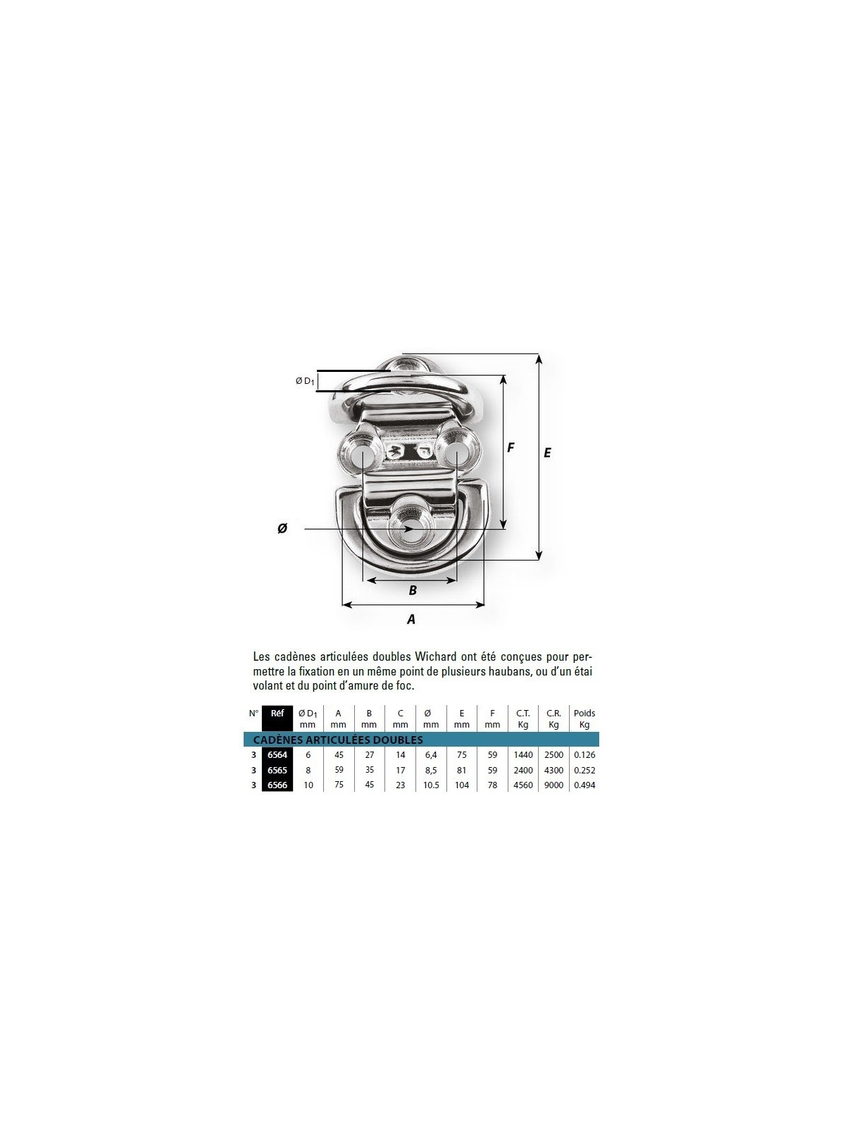 Toggle chain plates model 3