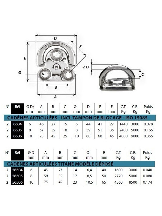Toggle chain plates model 2