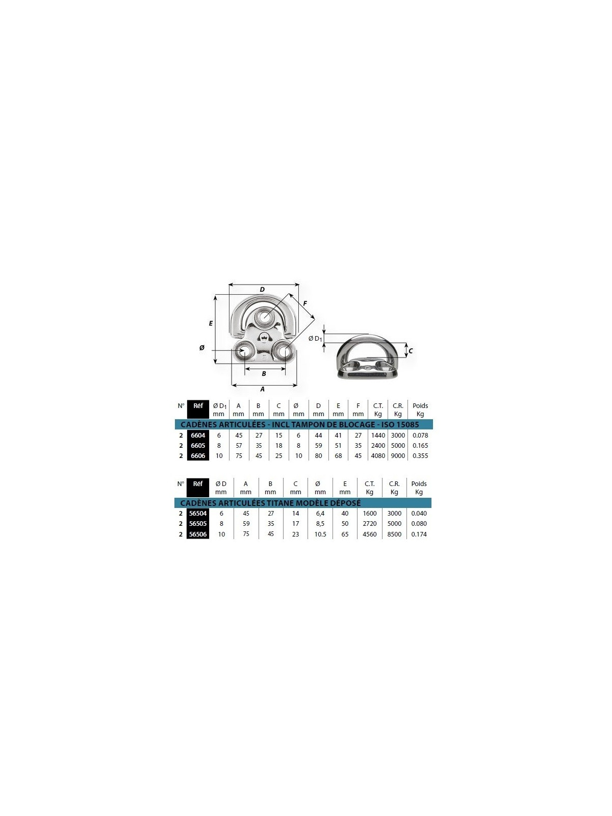 Toggle chain plates model 2