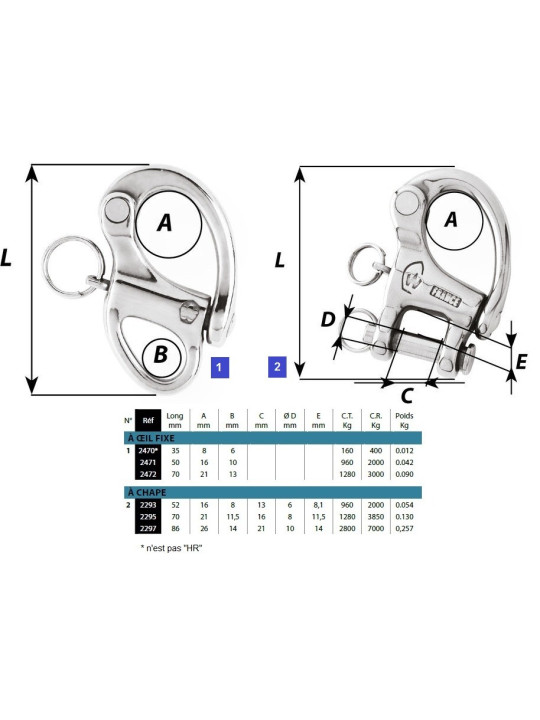 Halyard snap hooks