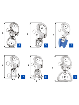 Mousquetons de drisse