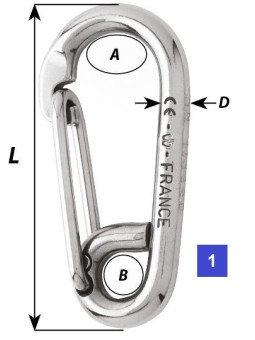 Mosquetones de bombero 1