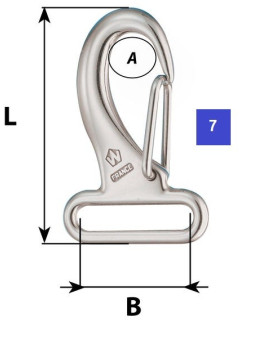 Mosquetones de seguridad 1