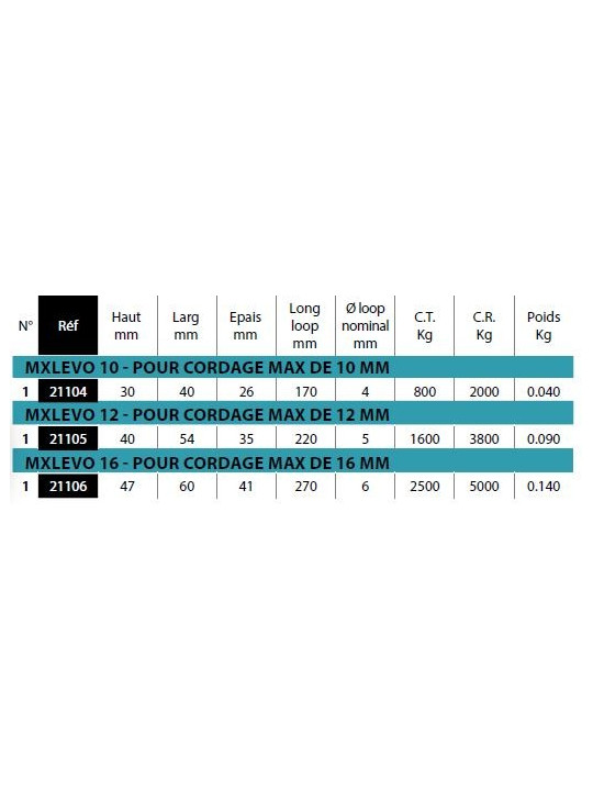 MXLEvo ref