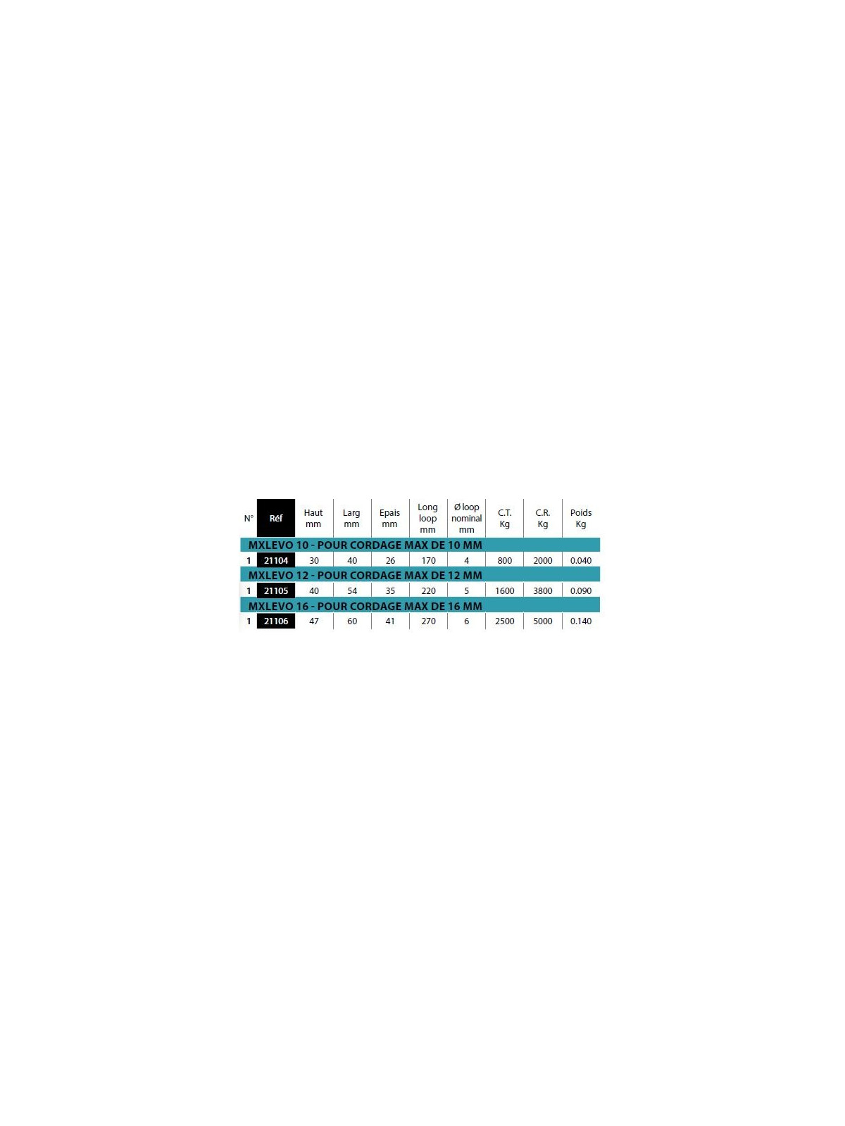MXLEvo ref