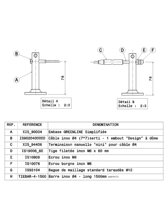 Kit végétalisation