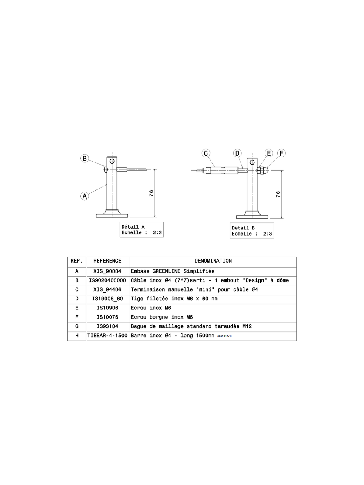Kit végétalisation