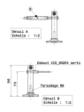 Kit végétalisation