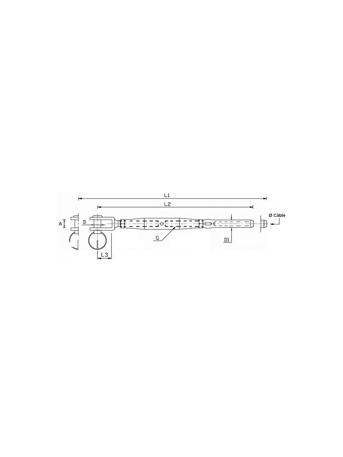 configuration tool