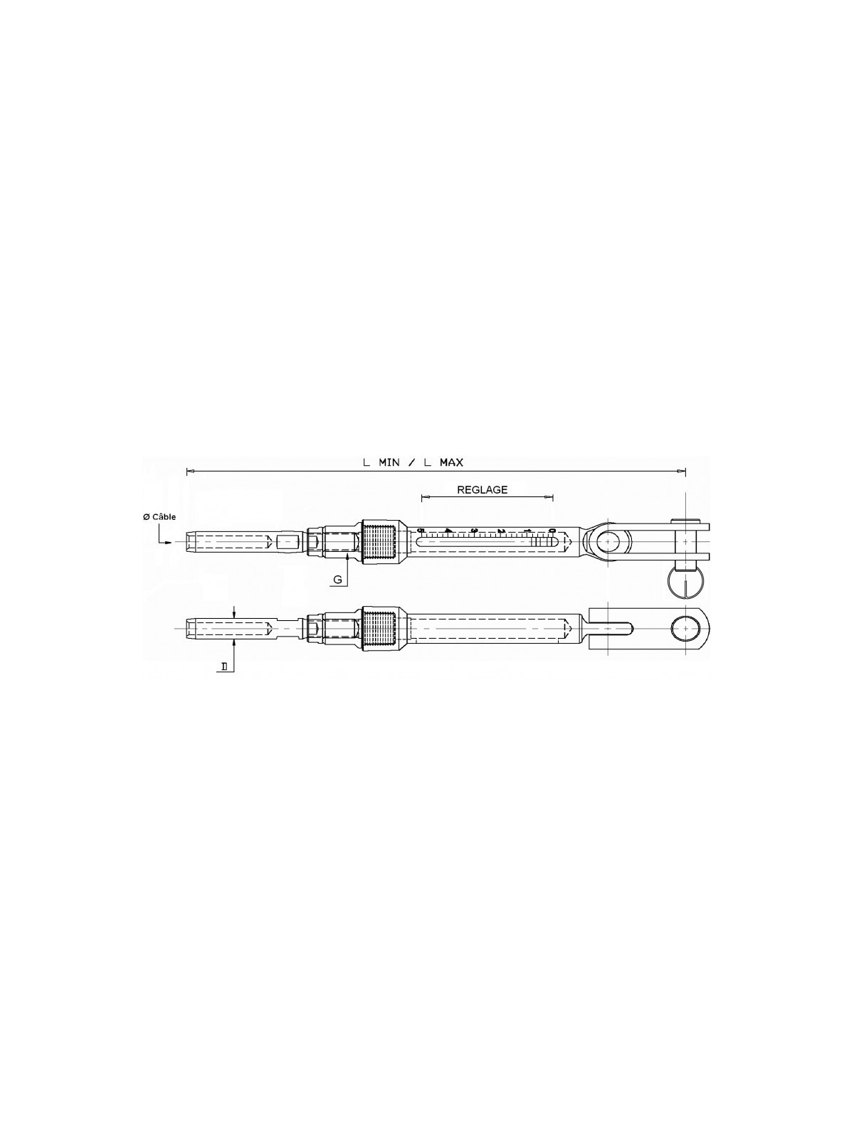 configuration tool