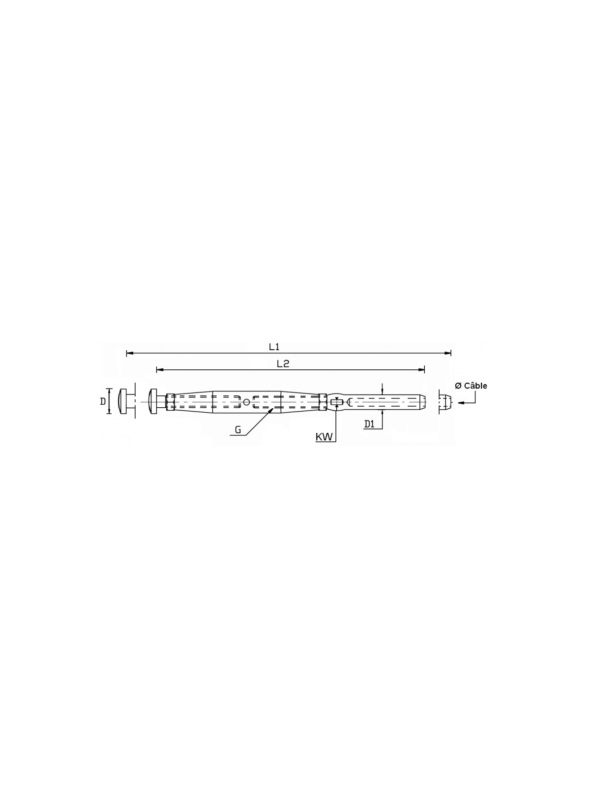 configuration tool