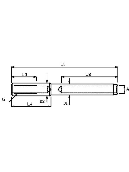configuration tool