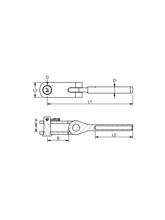 configuration tool