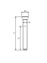 configuration tool